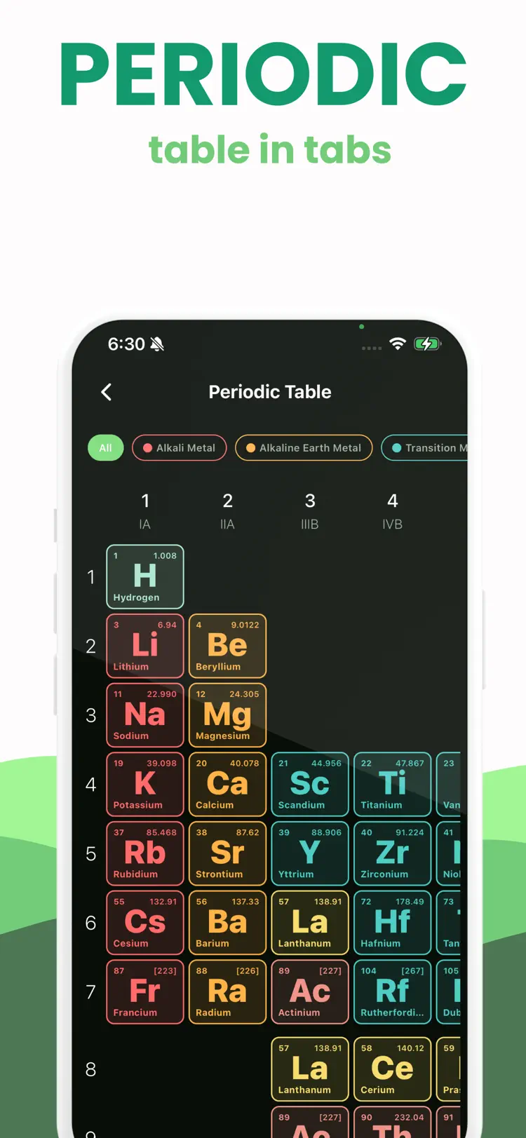 AI Chemistry Solver - Chem Pro settings and feature screen