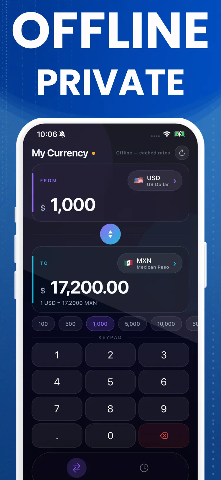 My Currency Converter - Rates workflow and result preview