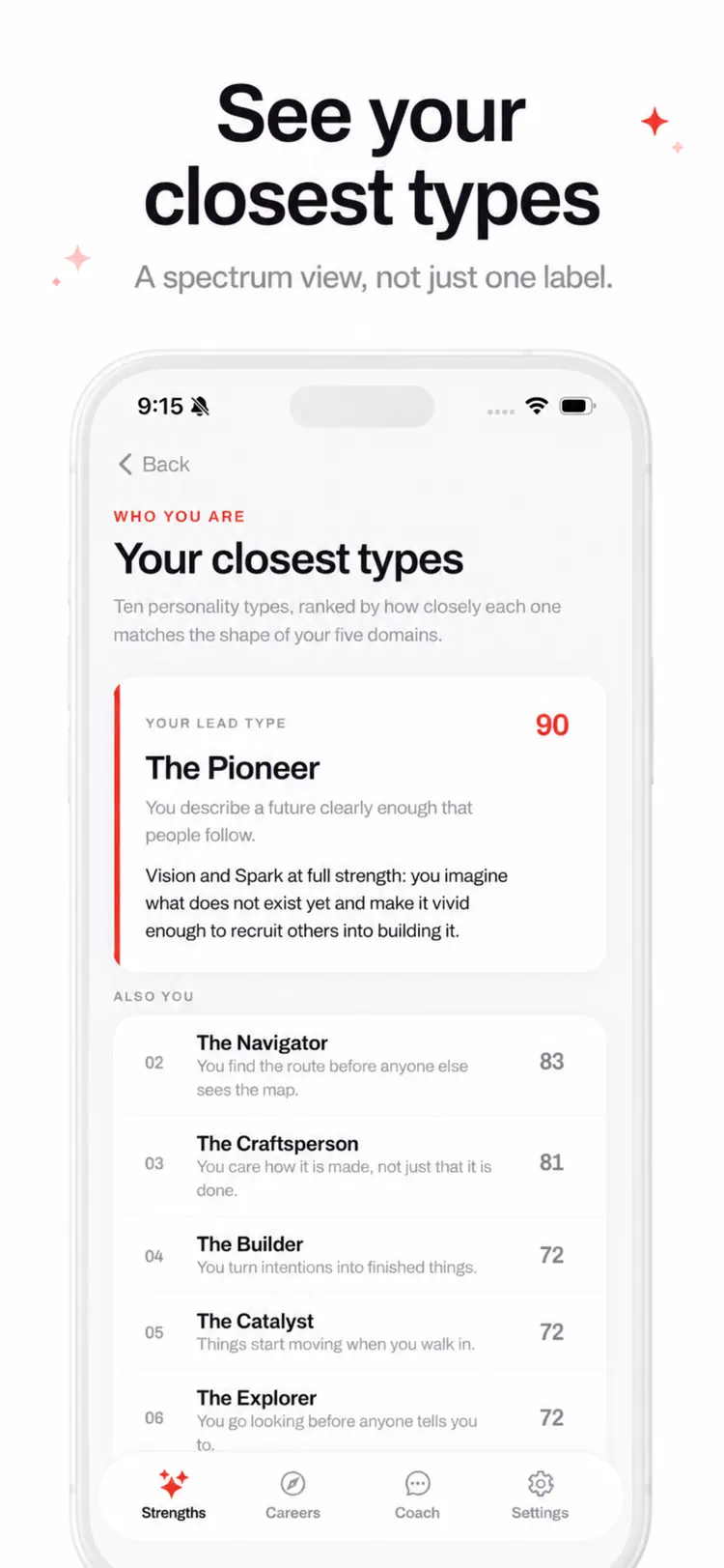 Personality Tests: Truepath workflow and result preview